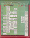 2006-04-30 Handbill