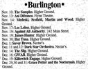 Adirondack daily enterprise, November 10, 2006